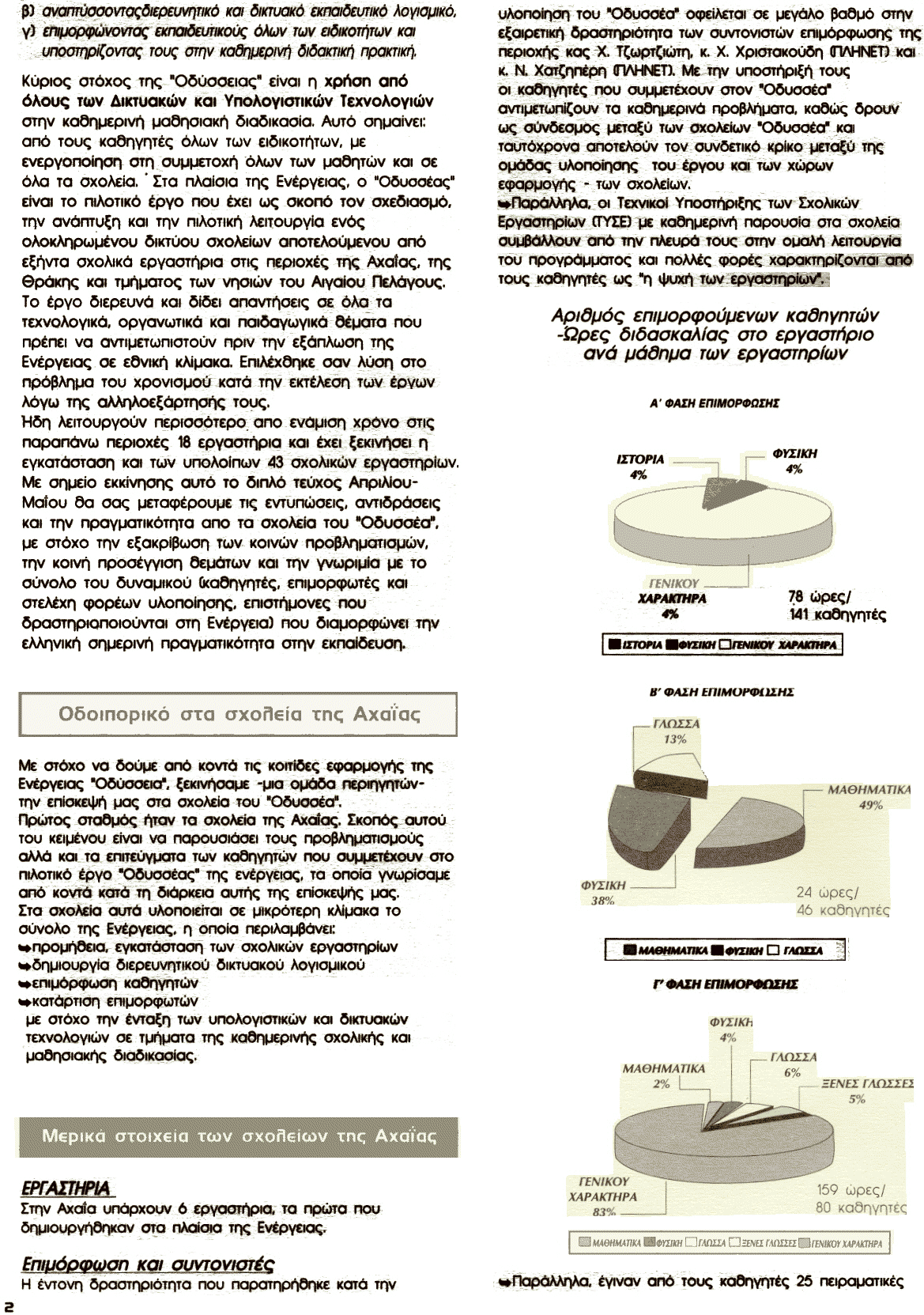 ���������: ����� 4-5, ������ 2