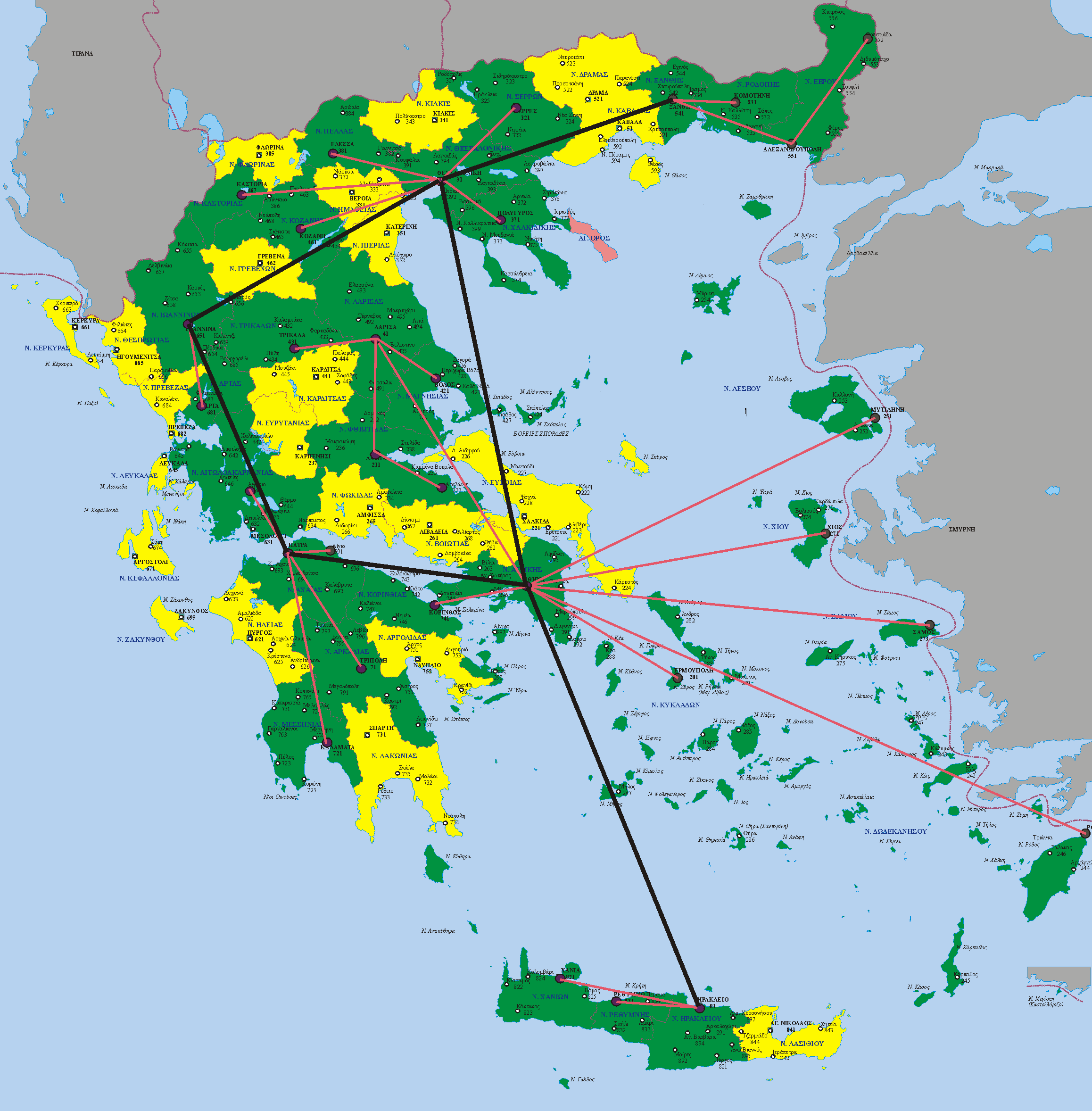 �� ������ ��� �������� ��� ���������